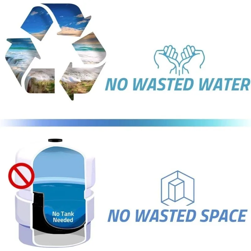 iSpring US31 Classic 3-Stage Under Sink Water Filtration System for Drinking, Tankless, High Capacity, Sediment + GAC + Carbon