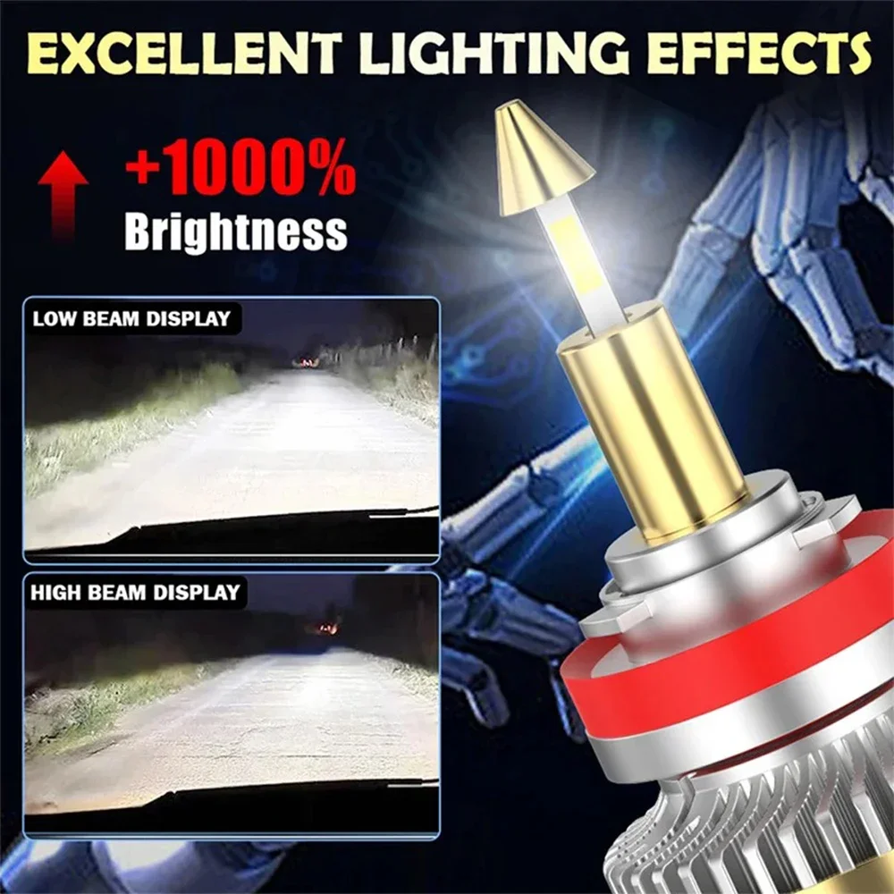 360 H7 LED Headlight Bulb for Car CANBUS H1 H8 H9 H11 4200W Projector Lenses 9005 9006 HB3 HB4 9012 Hir2 LED Fog Lamp Assemblies