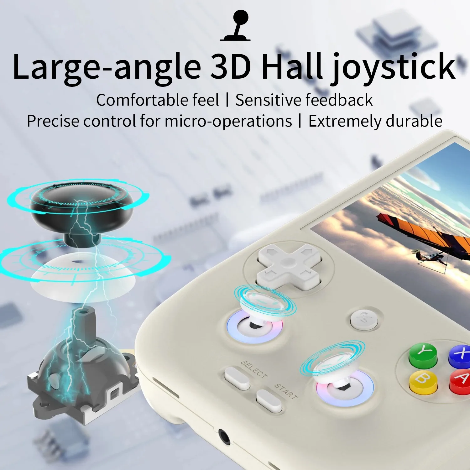 ANBERNIC RG 406V RG406V Retro Handheld Game Console Video Game Consoles 4 IPS Multi-touch Screen Android13 Unisoc T820 5500mAh