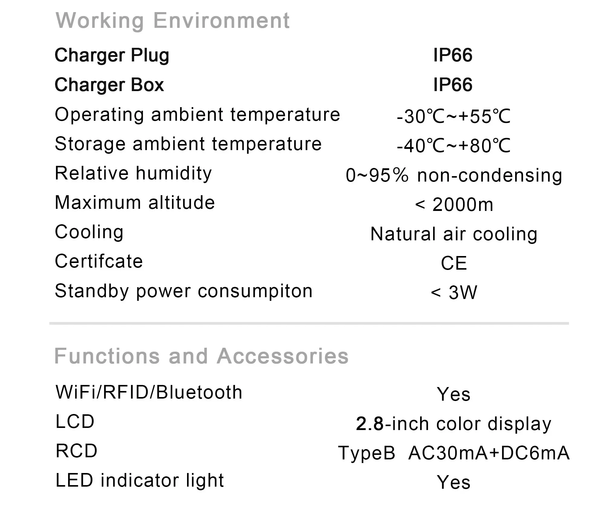 Feyree EV-Ladegerät Typ2 Kabel 32A 7,6KW Dynamische Lastverteilung EVSE Wallbox APP-Funktion 11KW 22KW Ladestation für Elektroautos – Detail 28