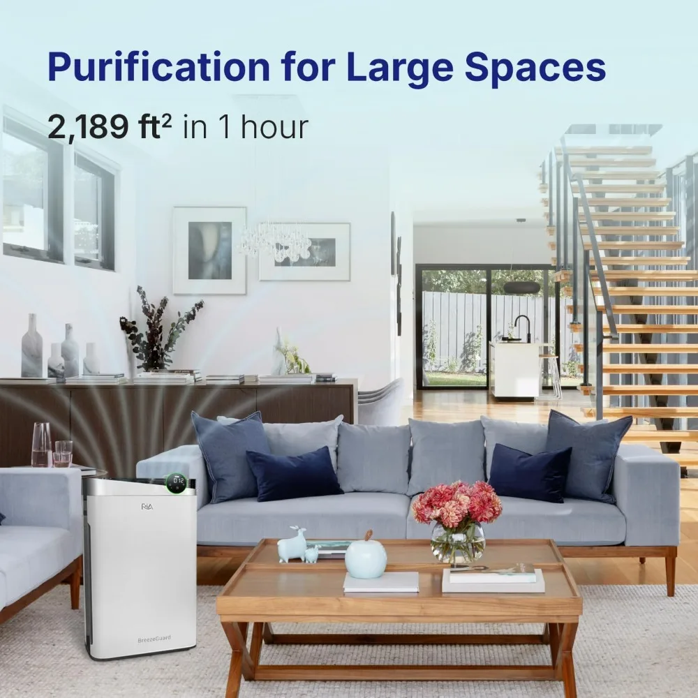 Smart Air Purifier 2-in-1 Built-in Humidifier - Quiet Industrial Grade Air Cleaner for Large Homes up to 2500 SqFt|