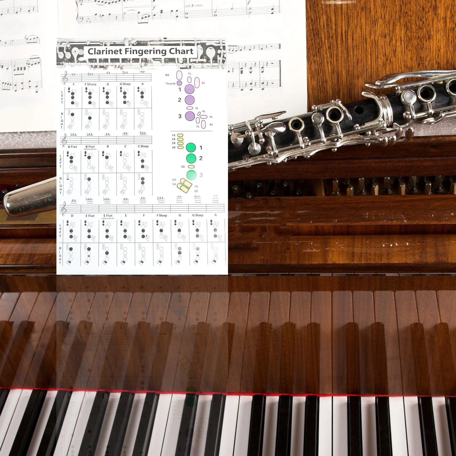 

Clarinet Chord Chart Coated Paper Chord Chart For Beginner Note Guide for Beginner Musical Instrument Learning Tool
