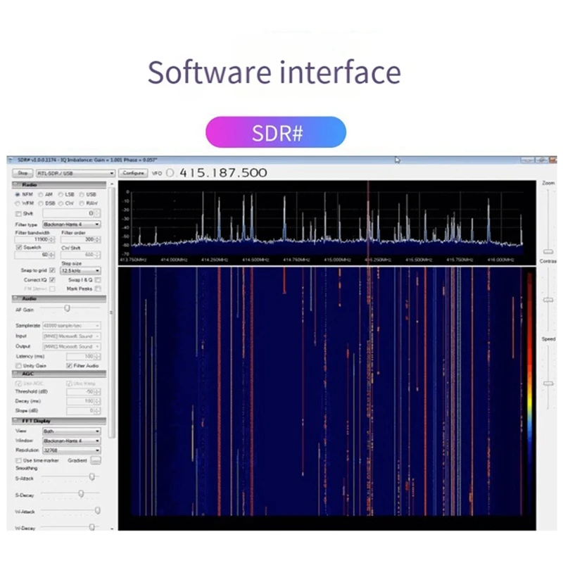 Multi-Function Software-Defined Wireless Receiver RTL-SDR V3 R820T2 RTL2832U 1PPM TCXO SMA RTLS SDR