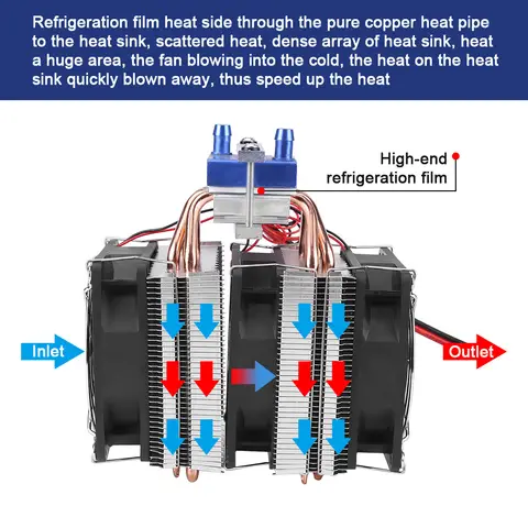 ชุดอุปกรณ์ทำความเย็นแบบเทอร์โมอิเล็กทริก เซมิคอนดักเตอร์ สำหรับแช่ปลา ชุด DIY