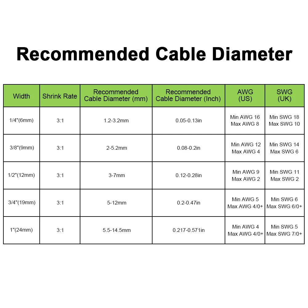 Tube thermorétractable compatible Dymo bal 37, 18051, 18052, 18055, 18056, 18053, 18054, 18057, 18058, 1805443, 1805444, 4200, 5000, 5200