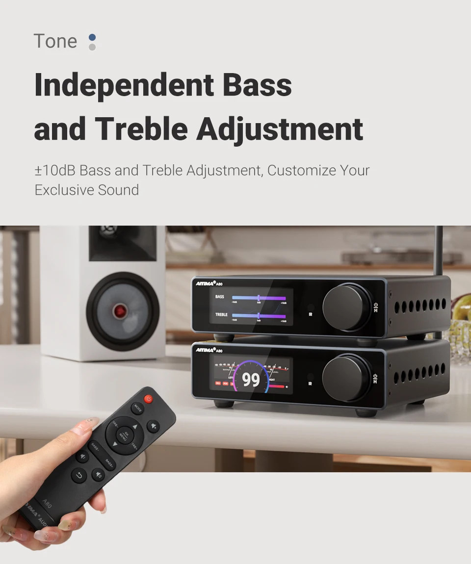 AIYIMA Audio Update A80 TPA3255 Bluetooth DAC Stereo PFFB Leistungsverstärker 300Wx2 Klasse D 2.0 Hi-Res Digitalverstärker mit TRS OPT USB – Detail 10