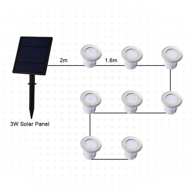 Inteligentna kontrola aplikacji słoneczne światło podziemne zewnętrzna lampa led wpuszczana punktowa lampa trawnikowa ogrodowa dekoracyjne