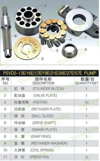 Pc35 pc30 hydraulik pumpe reparatur sätze zylinder block für pc35mr PC30R-1 komatsu kleine bagger maschine komat kolbenpumpe reparatur – Detail 4