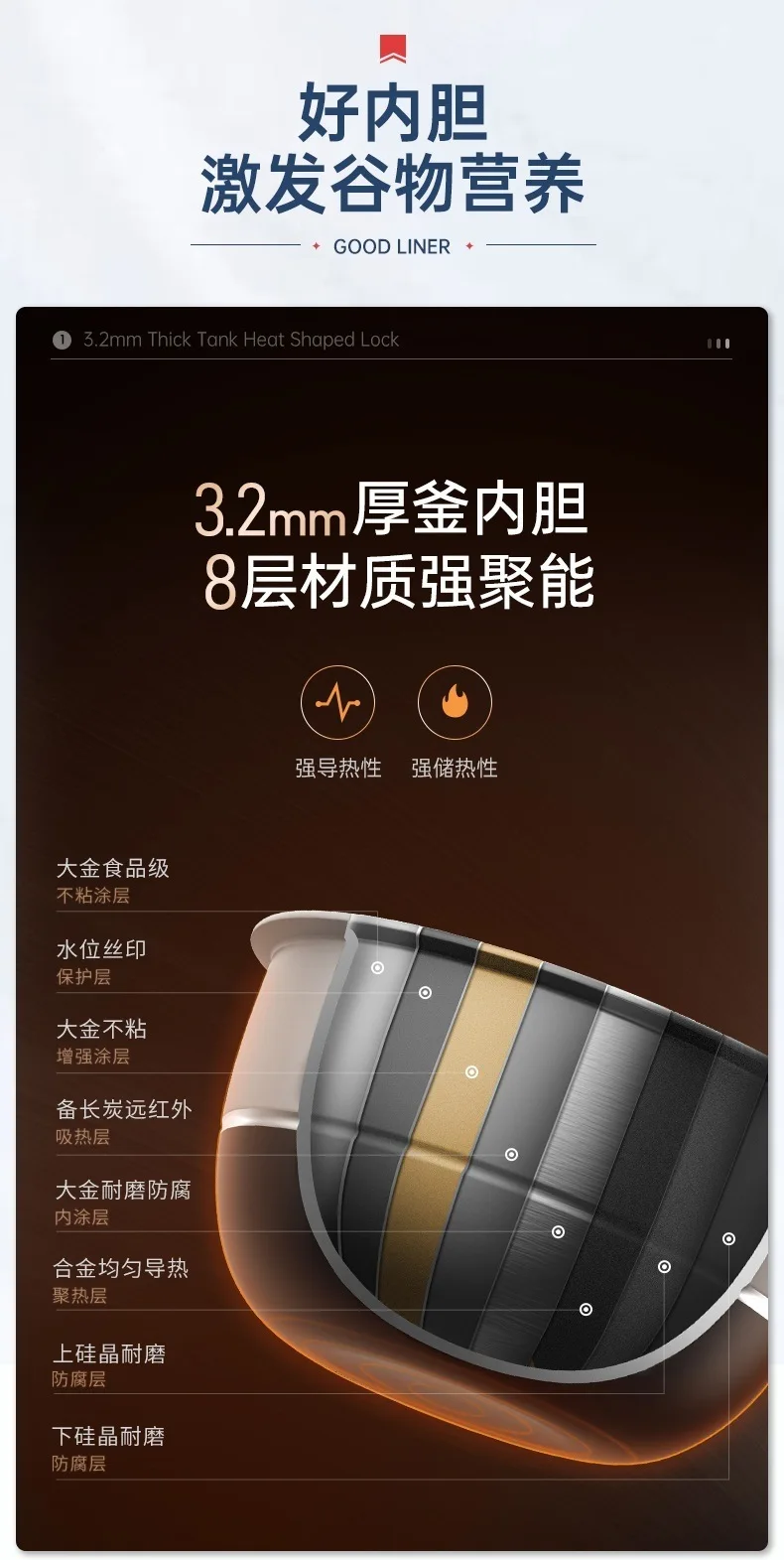 多機能炊飯器 家庭用 小型 3L 二重胆 炊飯・スープ両用炊飯器 スマート生地ミキサー パン焼き機