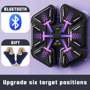 8 Hauptverkaufsstimmungsrendite - №8