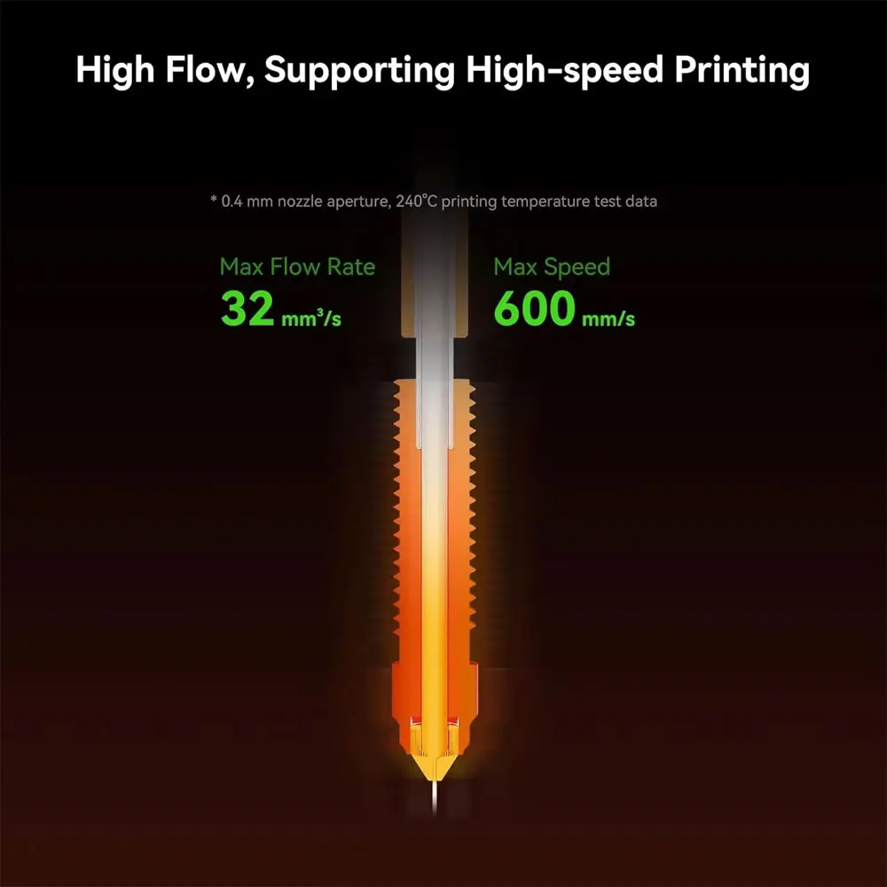 Ceramic Heating Block Kit Creality Flow Printing 300℃ High Temperature Resistance Quick-swap Nozzle Kit Ender-3 V3 SE KE High