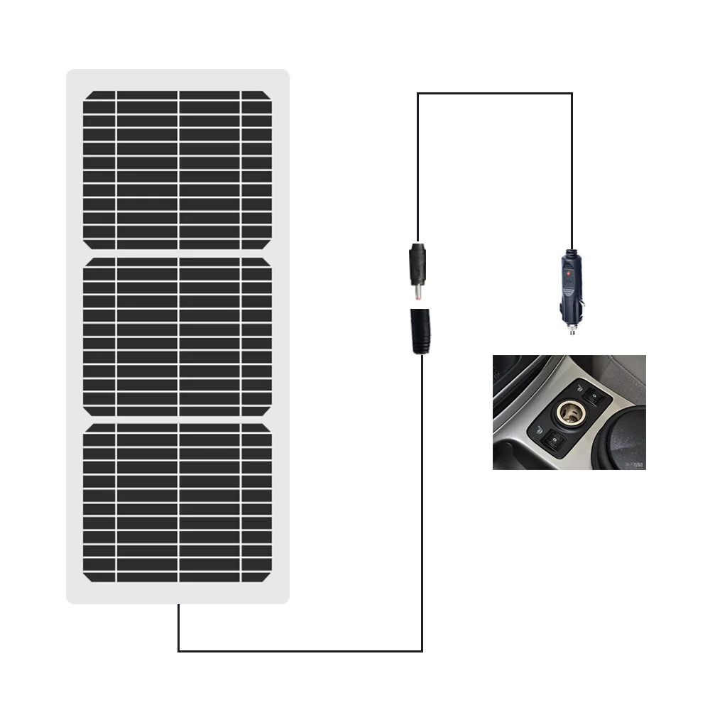 Flexible Solar Panel 10W 20w 30W Panel Solar usb Solar charger Cell Battery Power Bank for Phone Hiking RV Car MP3 PAD Supply