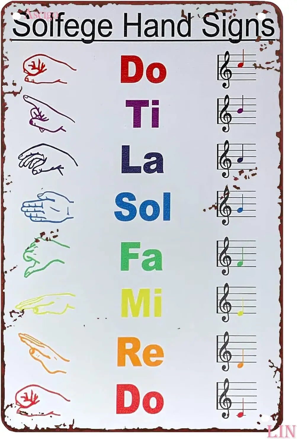 Nursery Decor Western Solfege Hand Signs Poster Music Notes Do Re Mi FA Sol La Ti Do Music Scale Music Notes Metal Signs Vi sign