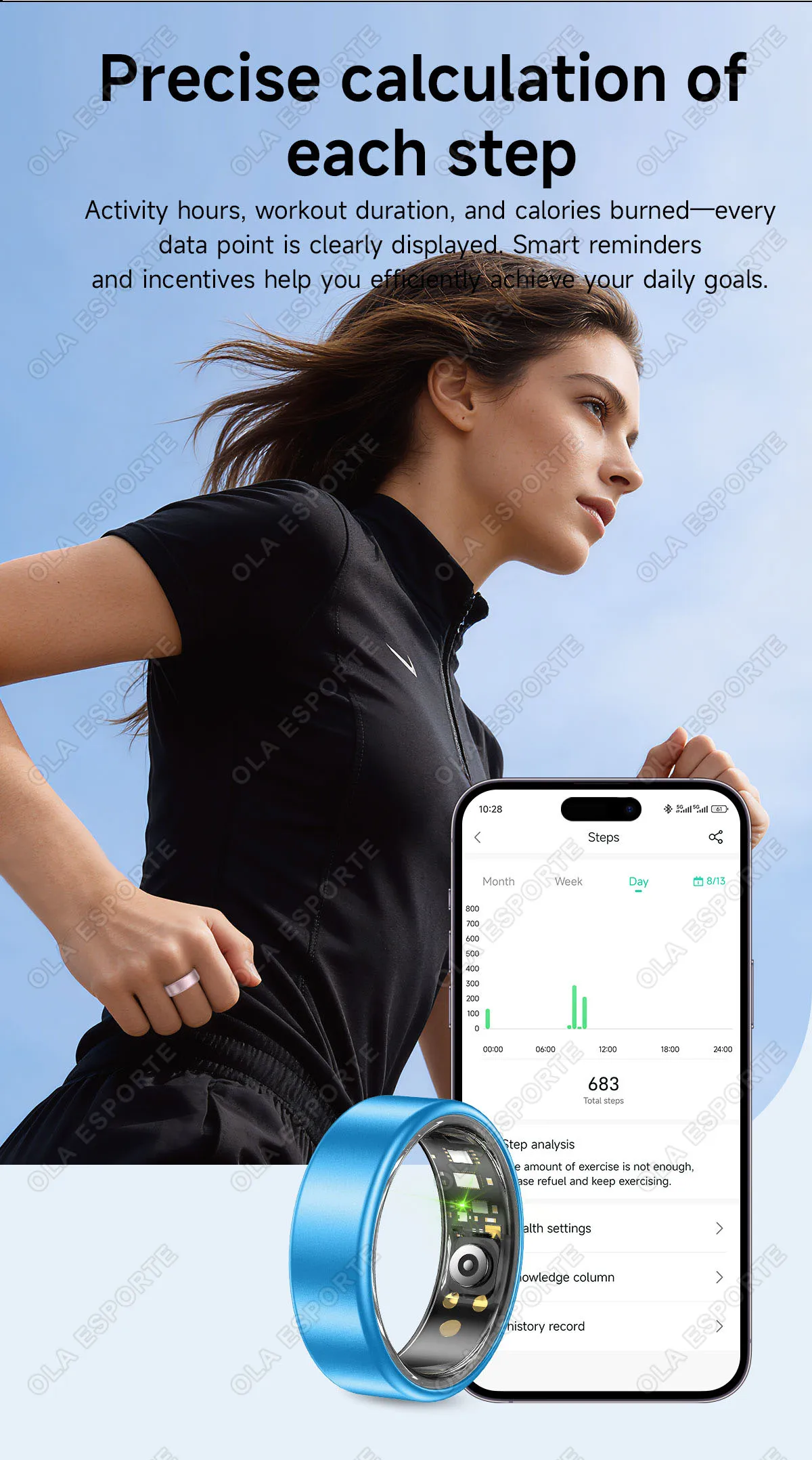 2026 Smart Ring für Damen, Herren und Paare, SmartRing mit Herzfrequenzmesser, wasserdicht, Sportmodi, superleicht, hautfreundlich, Armband R88 – Detail 6