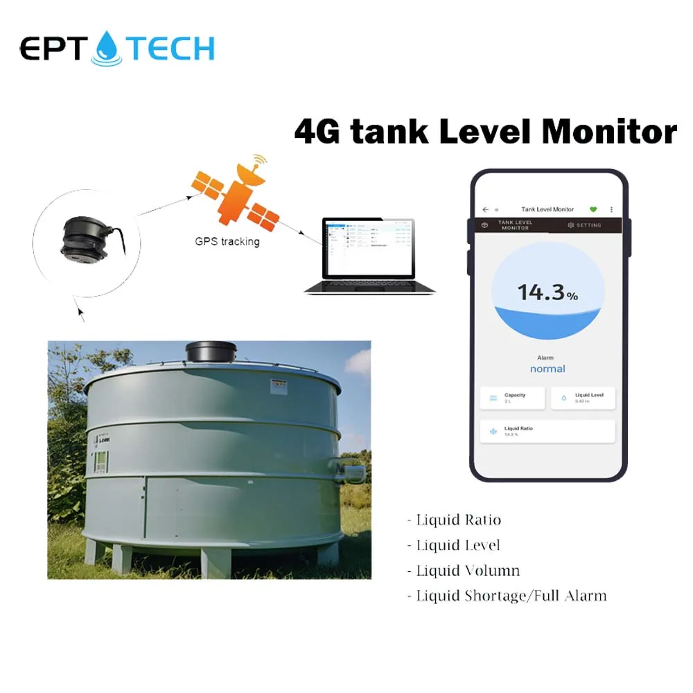 EPTTECH TLC2206 Solar Powered Non Contact 4G IoT WiFi Level Sensor Trash Can Flood Septic Tank Liquid  Detection Customization