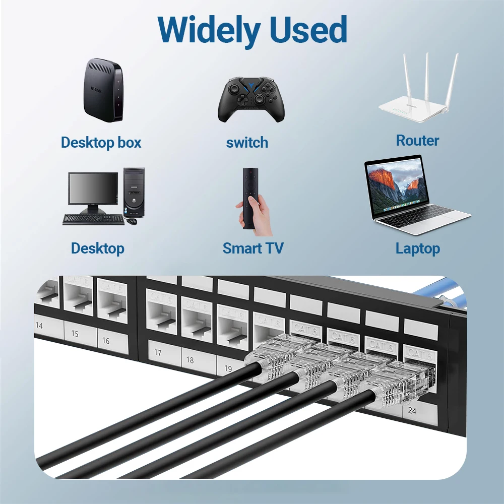ZoeRax CAT6A 10 Gbit/s Ethernet-Patchkabel, 0,5/1/2 Fuß, 28 AWG, Netzwerkkabel, POE-unterstütztes LAN-Kabel für Switch, Patchpanel, Router – Detail 7