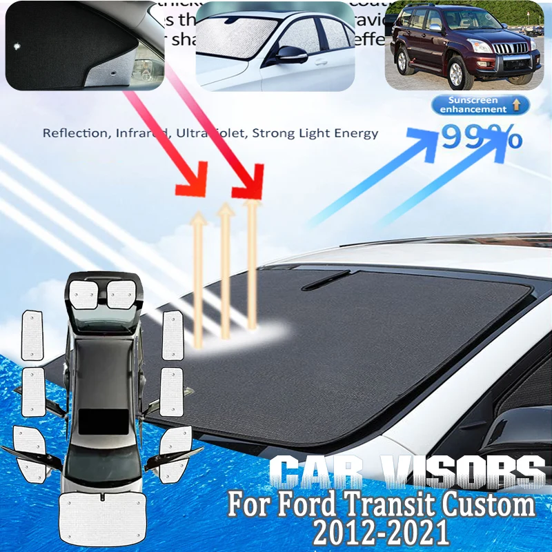 

Для Ford Transit Custom 2020: Аксессуары 2012-2021, автомобильные солнцезащитные козырьки от УФ-лучей, передние солнцезащитные шторки, накладки на окна, автомобильные аксессуары