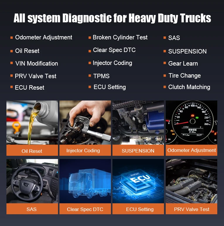 OBD Fault Decoder Diesel Vehicle General Truck Truck Bus Construction Machinery Whole Vehicle System Fault Detector