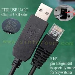 USB a RJ45, DB9 Asiair Pro Plus ordenador PC a Skywatcher montaje Control manual EQ5 AZ,N EQ6 R,GT,Pro EQ8 EQMOD EQDirect Cable