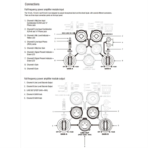 Imagen 2 del producto 【Venta Flash】 Módulo amplificador de potencia Digital profesional K12A, amplificador de potencia activo Clase D de 1000W, ancho para altavoz de cine en casa