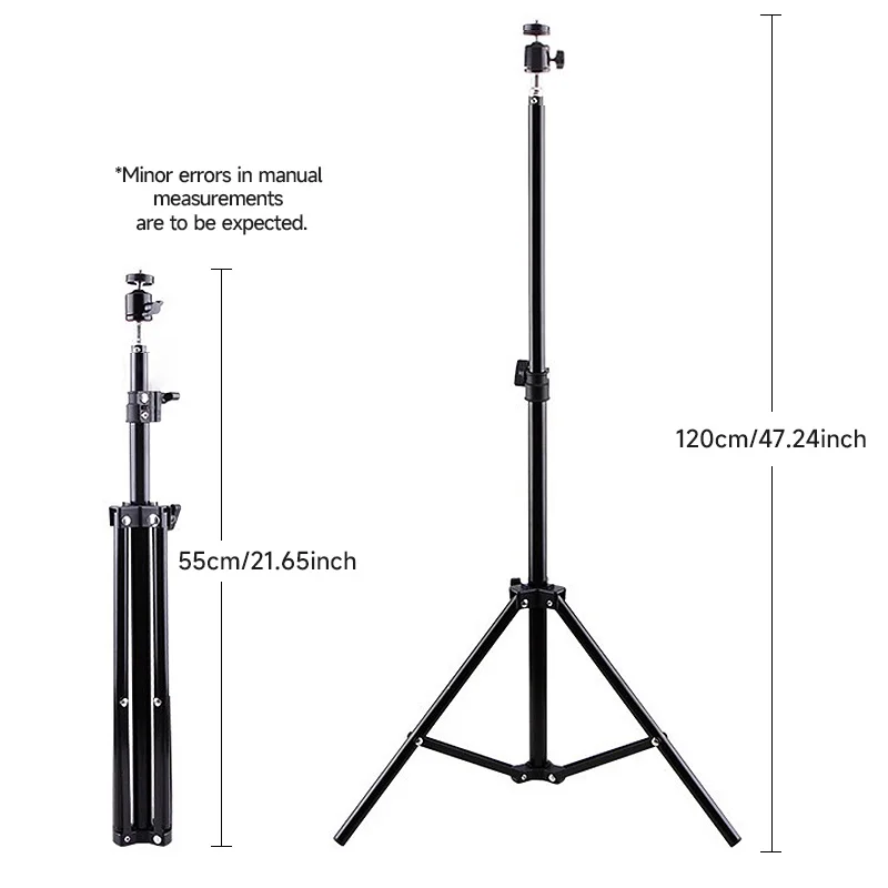 Product in Use Scenario