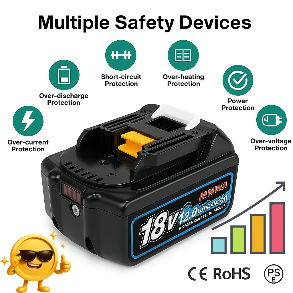 

18V 12.0Ah Lithium Battery for Makita Tools, Compatible with BL1860B BL1850B, Fits Cordless Drill Driver Grinder DGA404 DTW700