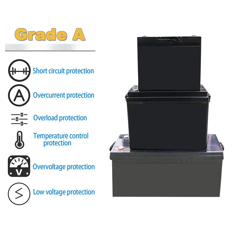 Solar battery pack 12V 100Ah LiFePO4 Battery with Smart BMS 6000+Cycles for Boats household energy storage system RV System