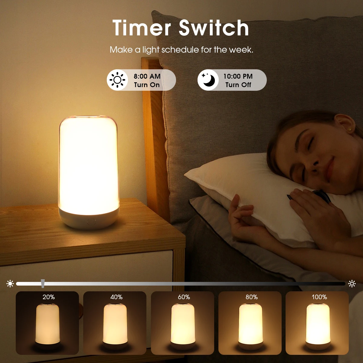 Bluetooth Smart Touch Bedside Table Lamp Dimmable RGB LED Night Light USB Rechargeable kids Desk Lamp Room Outdoor Camping Decor