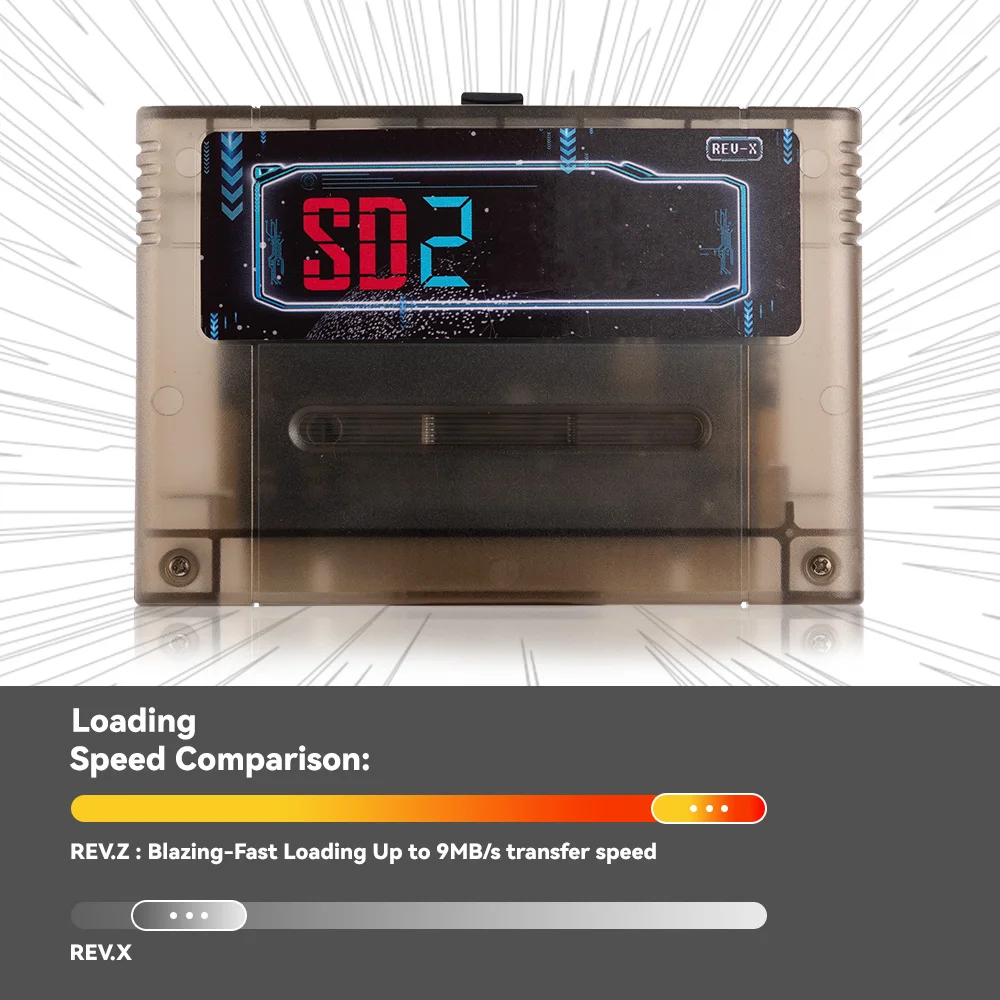 SD2 Game SNES for SD2SNES Rev. Z Version FXPAK Pro 5000 in 1 For
