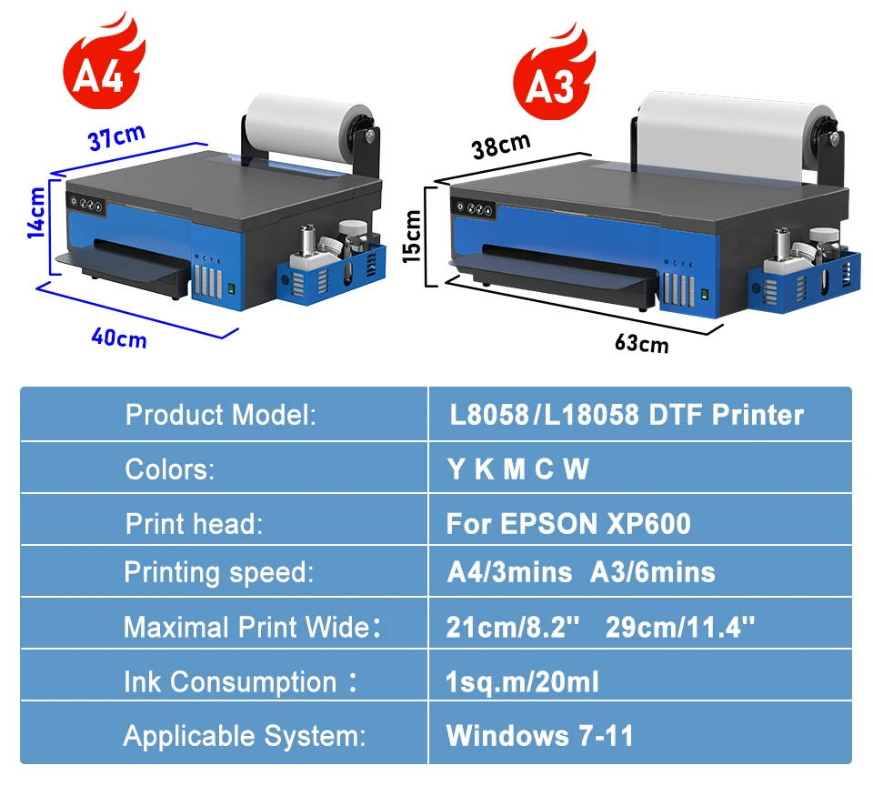 Imagem -02 - Colorsun-impressora de Transferência Dtf para Epson Xp600 Impressora Dtf para T-shirt Máquina de Impressão para Hoodie Bags a3