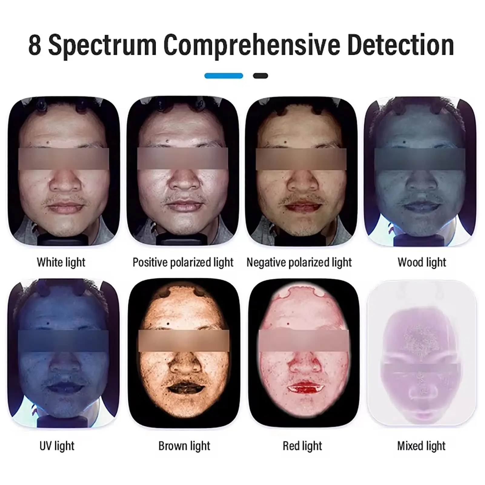 

3D сканер кожи, анализатор лица, монитор, волшебное зеркало, портативный детектор тестирования, анализ тестовой камеры для лица
