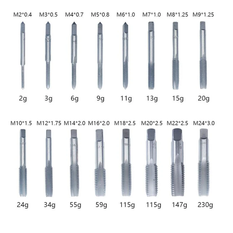 M2 M3 M4 M5 M6 M7 M8 M9 M10 M12 M14 M16 M18 M20 M22 M24 Machine Straight Fluted Screw Thread Metric Plug Hand Tap Drill Bits