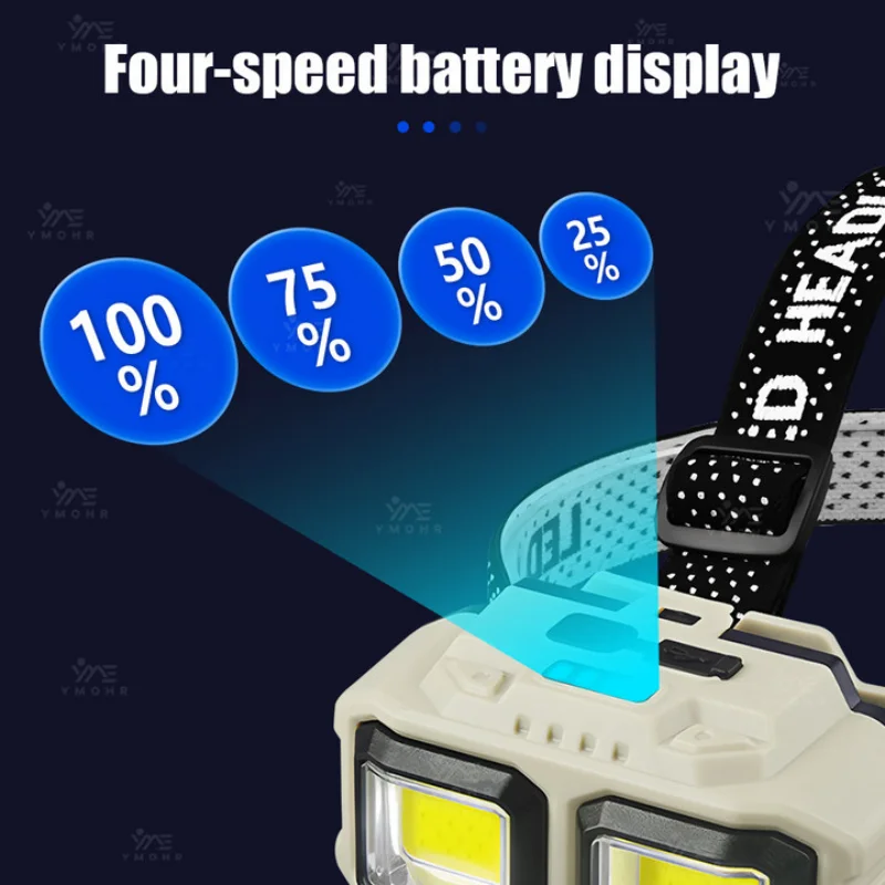 كشافات LED قوية في الهواء الطلق IPX4 مقاوم للماء مصباح يدوي للطوارئ 500000LM رئيس الشعلة 1200mAh الصيد التخييم التنزه الخفيفة
