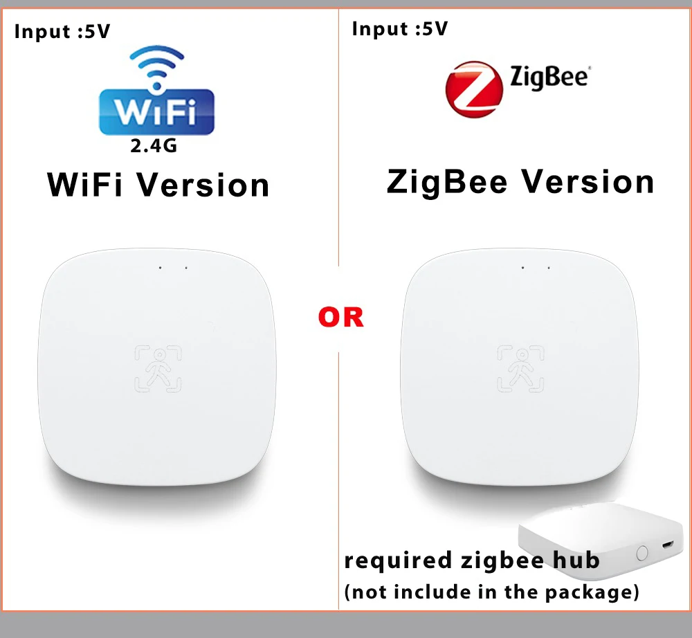 Tuya Zigbee Wifi Menselijke Aanwezigheid Sensor Micro Bewegingsdetectie Mmwave Radar Detectie Tuya App Real-Time Monitor Voor Slim Leven