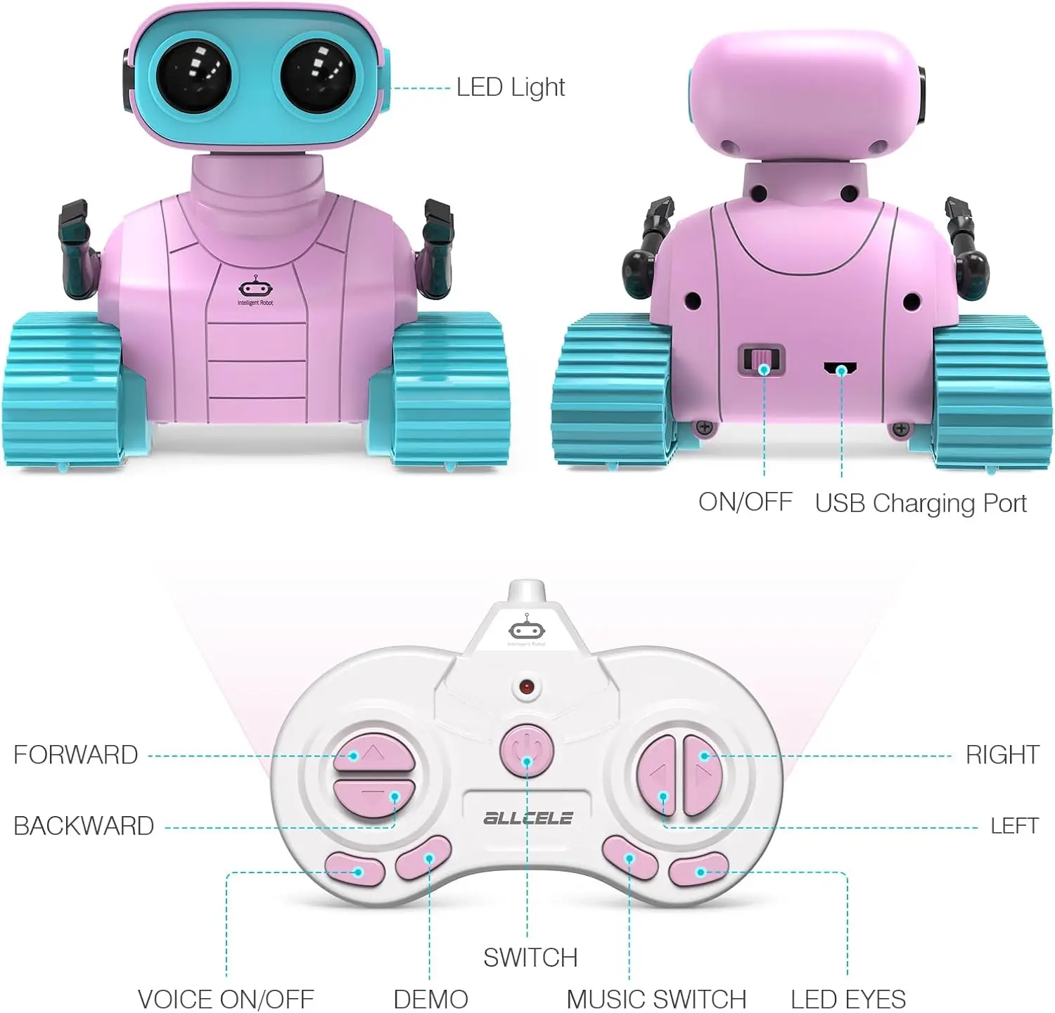 ALLCELE Robot Toys, Robot RC per Bambini Ragazzi, Giocattolo Telecomandato con Musica e Occhi LED, Regalo Ideale per Bambini-Rosa Blu