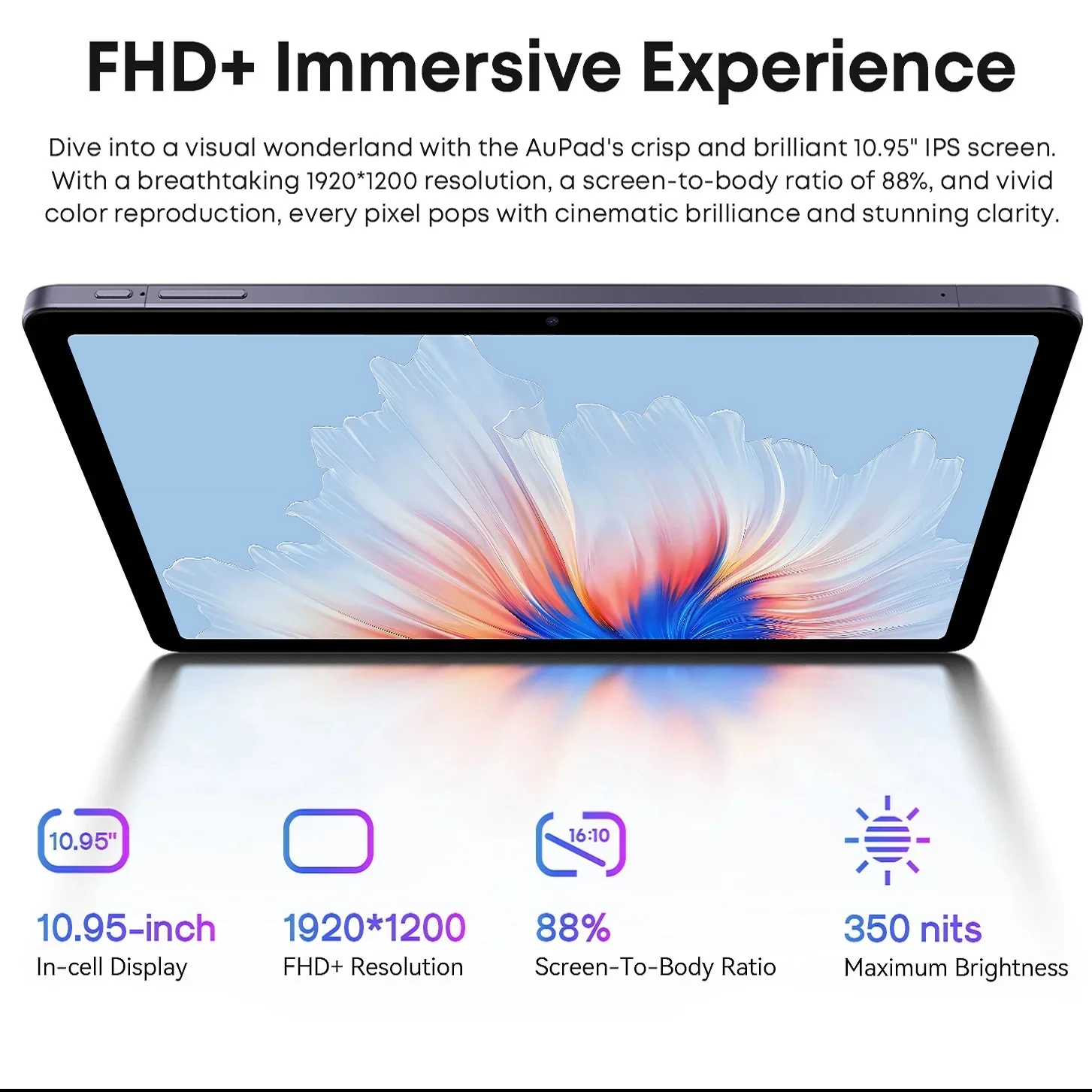 CHUWI AuPad Tablet 10.95‘‘ 8GB DDR4 128GB ROM Snapdragon 685 Tablet PC FHD IPS 2K Display 1TB Expand Triple Cameras 4G LTE/GPS