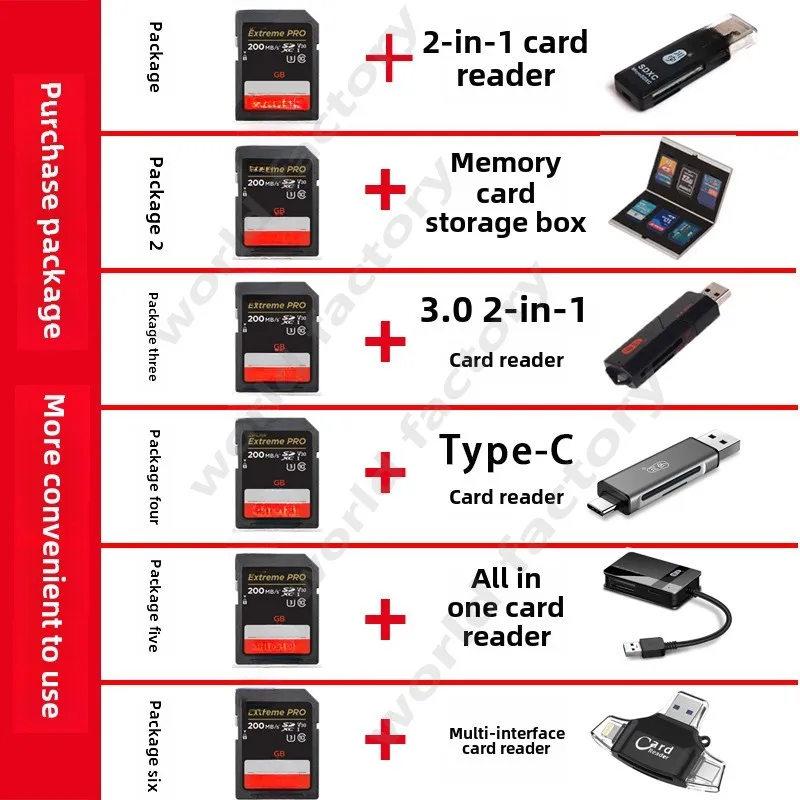 128G image card 200M/S high speed U3 micro SLR camera 4K high definition memory card SDXC card 128g