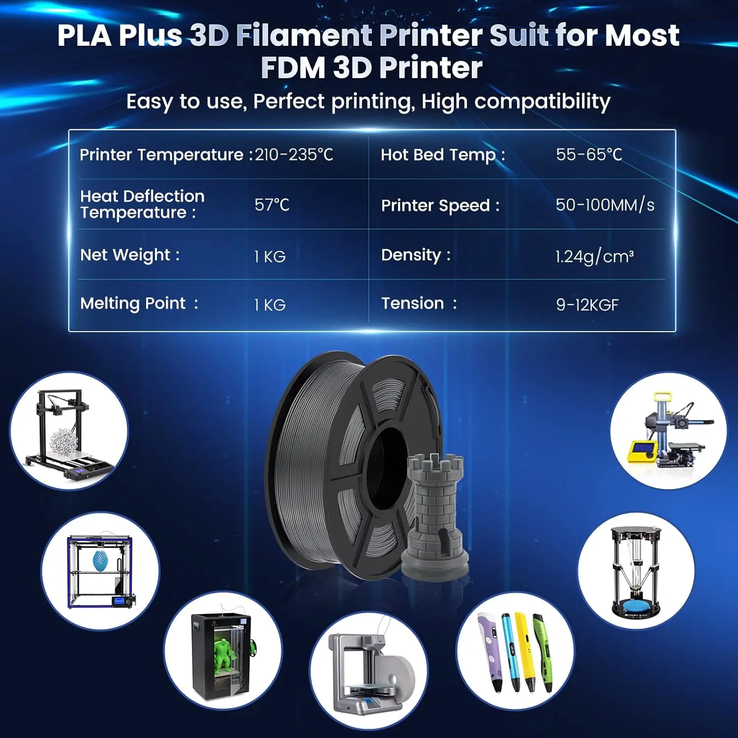 SUNLU 5KG PLA Plus/Clear/AntiString Filament 1.75mm 1kg Spool (2.2lbs) Neatly Wound Filament Fit Most FDM Printer