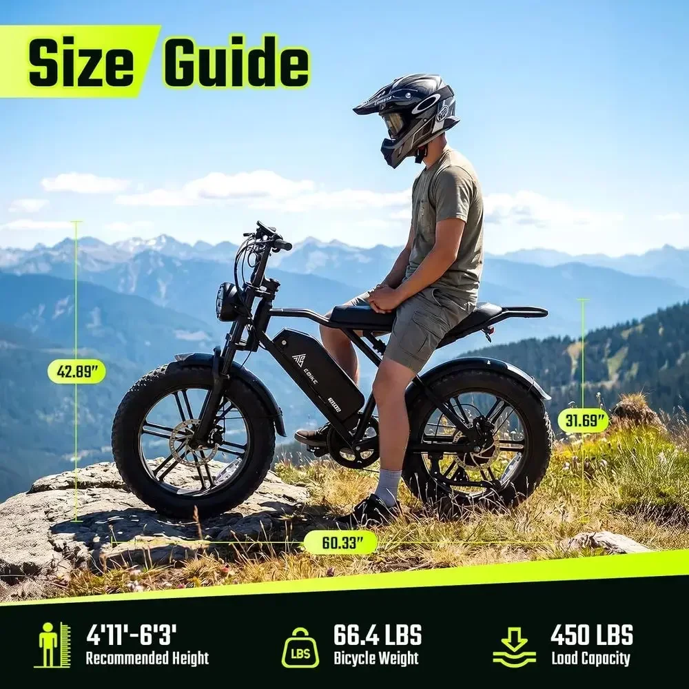 description