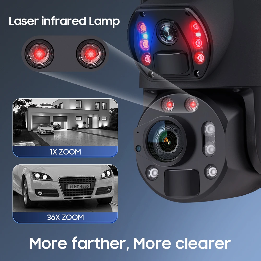 كاميرا أمان Regis 30 وات 6MP 24/7 AOV Ubox طويلة الطاقة تعمل بالطاقة الشمسية IP CCTV كاميرا أمان 36X زووم بصري بعدسة مزدوجة واي فاي 4G بطاقة Sim CMOS خارجية #2