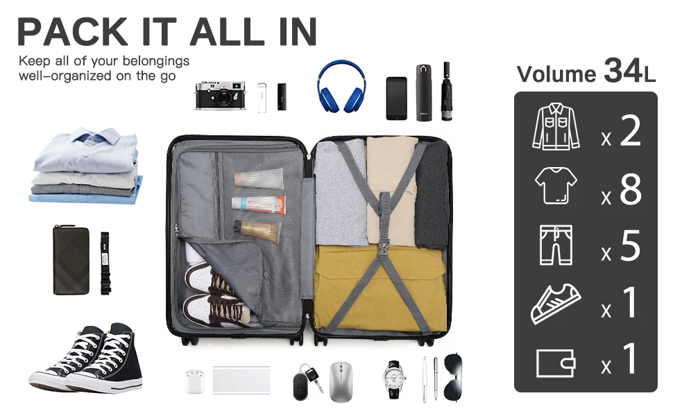34L packing organizer diagram showing capacity for 2 jackets, 8 shirts, 5 pants, 1 pair of shoes, and 1 laptop, with travel accessories displayed.