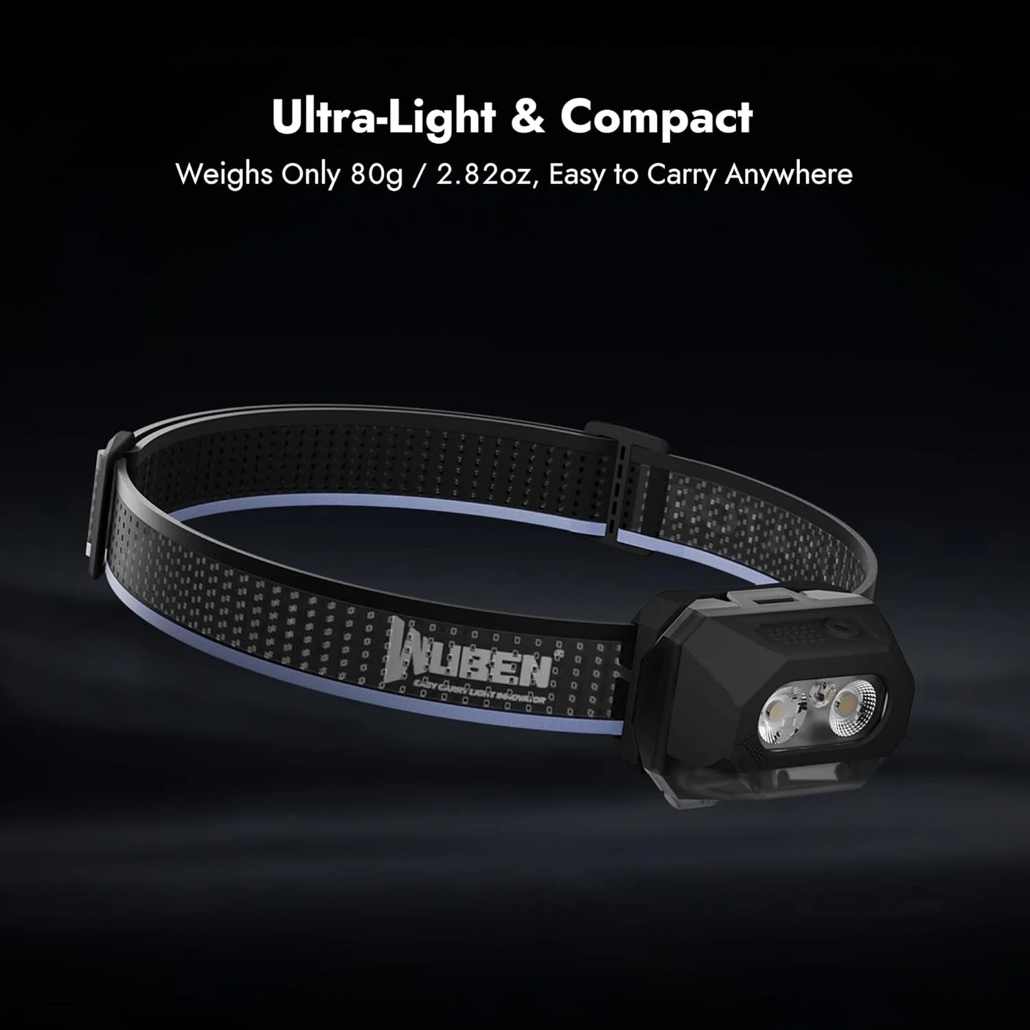 WUBEN H4 Headlamp, 800LM LED Rechargeable Light, 80g, Adjustable Angle, Hands-Free for Camping, Hiking, Running, Outdoor