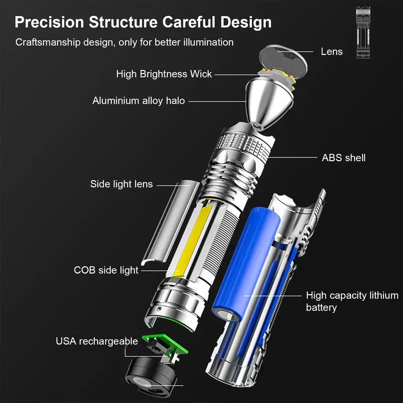 Strong Flashlight USB Rechargeable Flashlight With 4 Lighting Modes Handheld Flashlight For Outdoor Emergencies Lighting