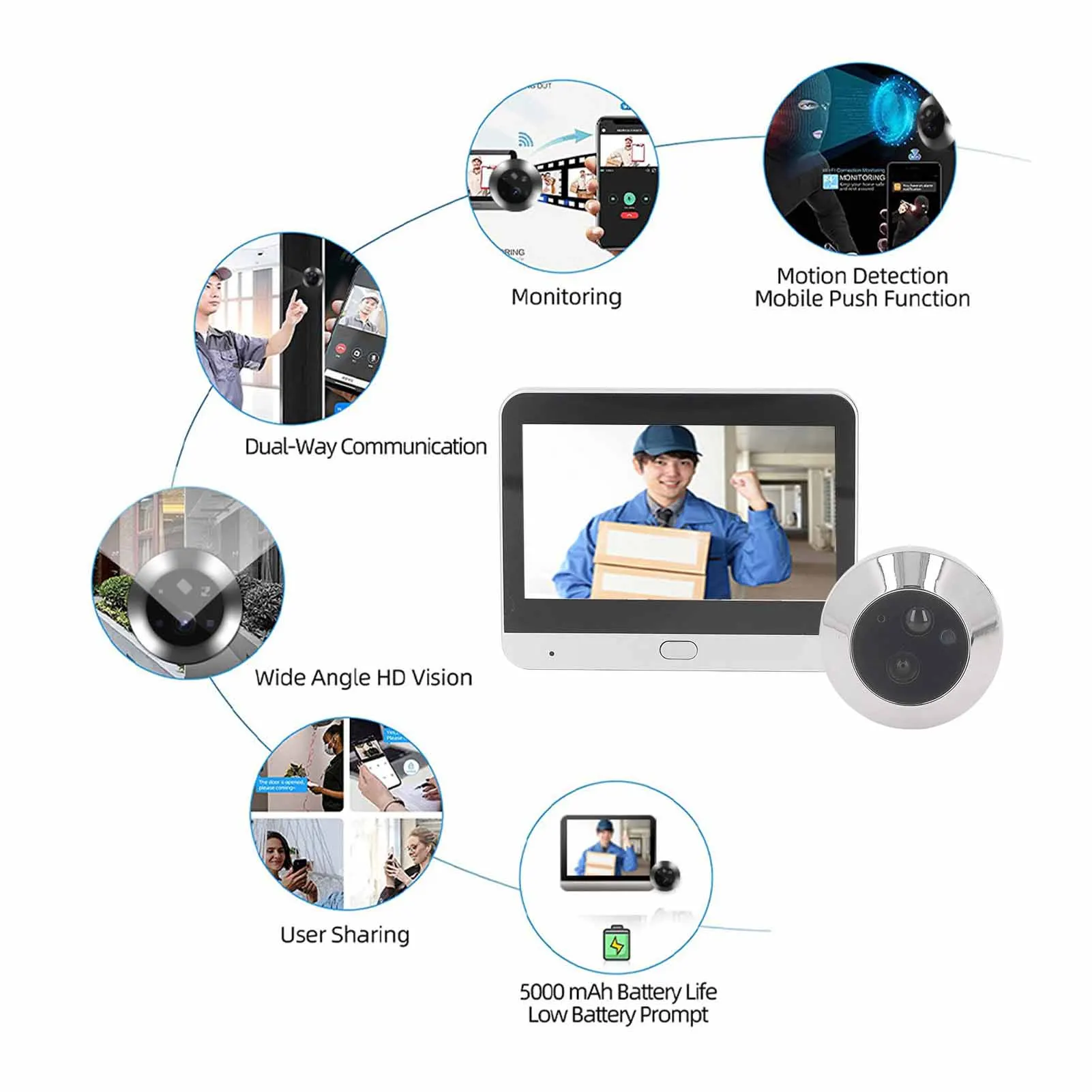 عارض الباب الرقمي 1080P الأشعة تحت الحمراء للرؤية الليلية كاميرا ثقب الباب لقطة تلقائية مع شاشة LCD 4.3in للمكتب