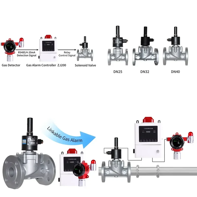 XXT Industrial NO Threaded LPG Emergency Shut-off Valve NC Flange Natural Solenoid Valve for Industrial Boiler Pipeline