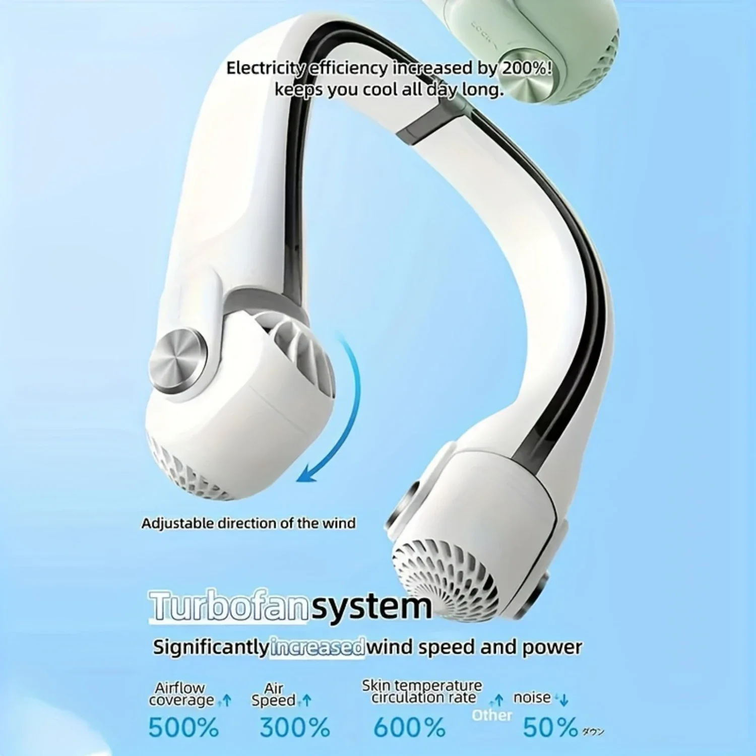 1pc Portable Neck Fan with Turbine Hurricane System, 600% Increased Heat Dissipation, 3s Cooling, Wearable, Rechargeable via Typ