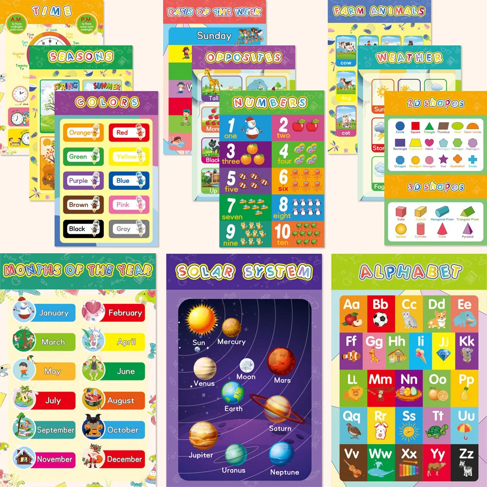 16Pcs English Decoration Drawing Wall Map Early Enlighten Poster Alphabet Chart Talking Educational Learning Toy for Kids Gift