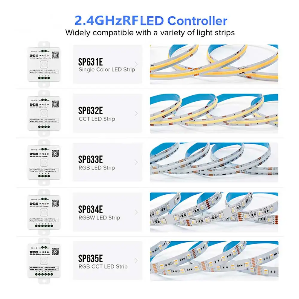 DC5-24V SP632E 2CH PWM CCT Controller LED Controllo APP Blue-tooth per strisce LED bianche doppie CCT