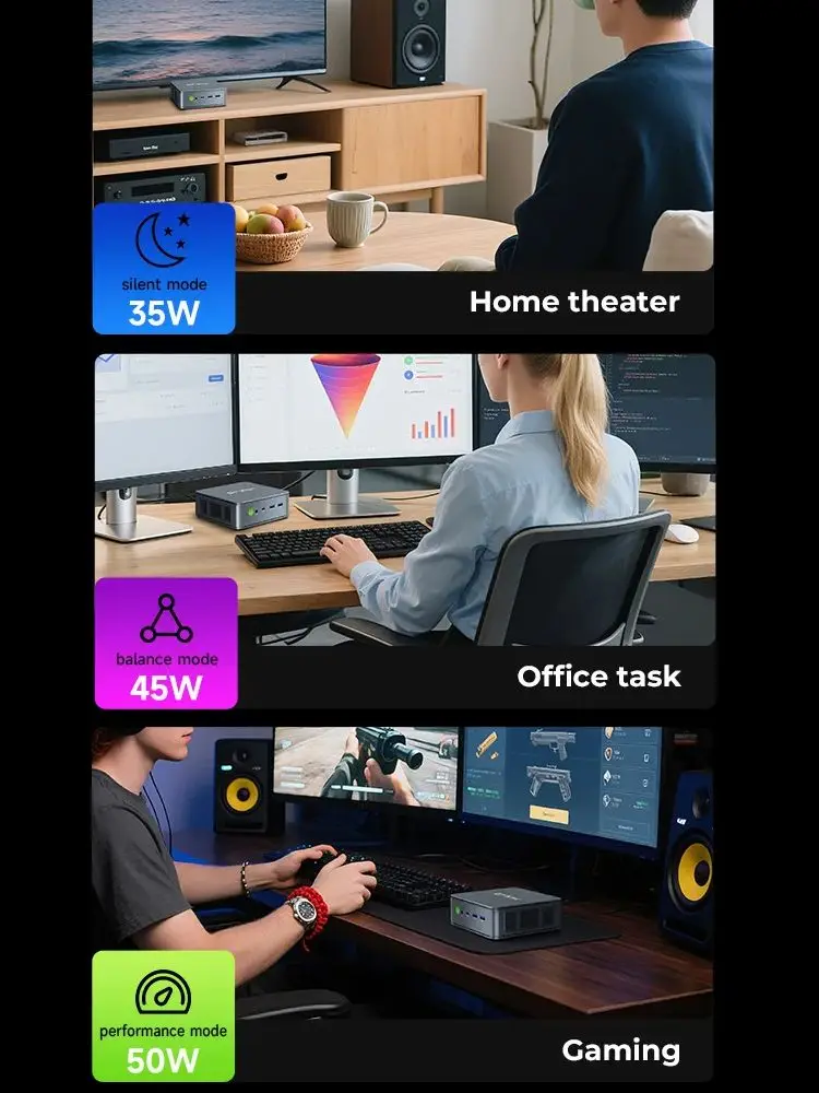 GMKtec M6 Ultra Mini-PC AMD Ryzen5 7640HS Desktop-Computer 16 GB RAM 512 GB PCIe3.0 SSD Windows 11 Pro Micro-PC mit Dual 2,5 G LAN