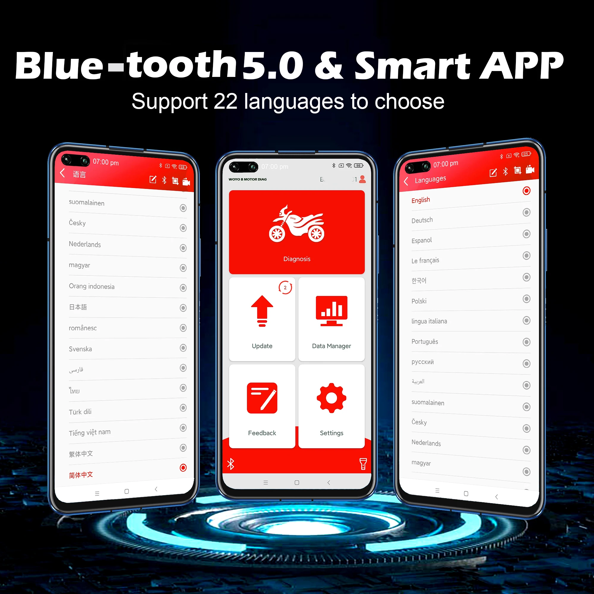 Motorcycle Diagnostic scanner WOYO CTB008 2.0 For BMW R1200 R1250 F850 F750 RnineT Blue-tooth 5.0 For iphone IOS Android 64-bit